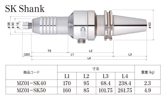 1585879886408938.gif SK.gif